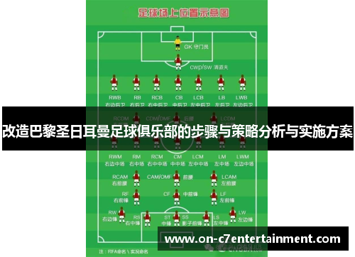 改造巴黎圣日耳曼足球俱乐部的步骤与策略分析与实施方案 改造巴黎圣日耳曼足球俱乐部的步骤与策略分析与实施方案