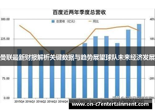 曼联最新财报解析关键数据与趋势展望球队未来经济发展 曼联最新财报解析关键数据与趋势展望球队未来经济发展