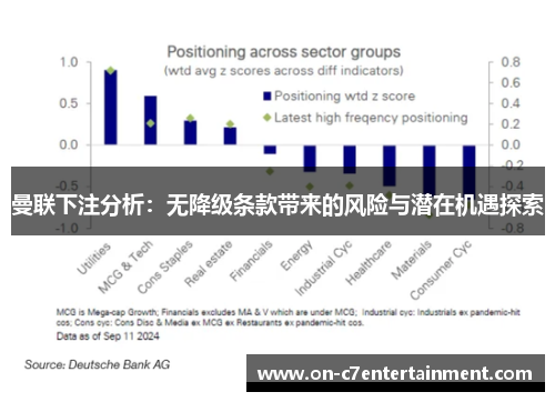 曼联下注分析:无降级条款带来的风险与潜在机遇探索 曼联下注分析:无降级条款带来的风险与潜在机遇探索