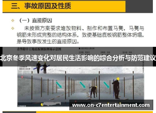 北京冬季风速变化对居民生活影响的综合分析与防范建议 北京冬季风速变化对居民生活影响的综合分析与防范建议