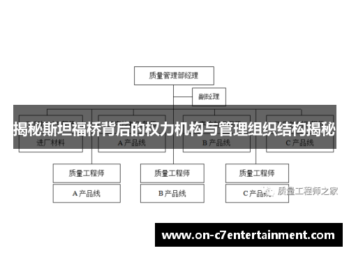揭秘斯坦福桥背后的权力机构与管理组织结构揭秘 揭秘斯坦福桥背后的权力机构与管理组织结构揭秘