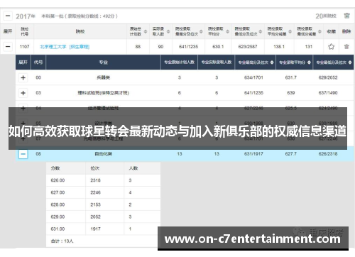 如何高效获取球星转会最新动态与加入新俱乐部的权威信息渠道 如何高效获取球星转会最新动态与加入新俱乐部的权威信息渠道