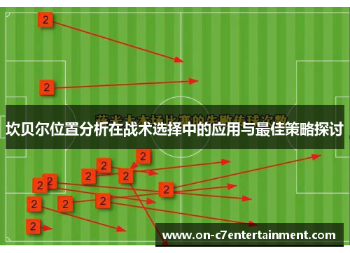坎贝尔位置分析在战术选择中的应用与最佳策略探讨 坎贝尔位置分析在战术选择中的应用与最佳策略探讨
