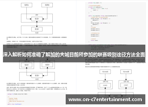 深入解析如何准确了解加的夫城目前所参加的联赛级别途径方法全面