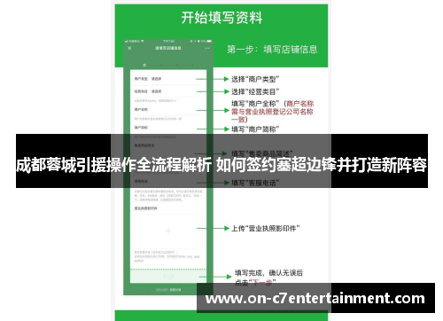 成都蓉城引援操作全流程解析 如何签约塞超边锋并打造新阵容