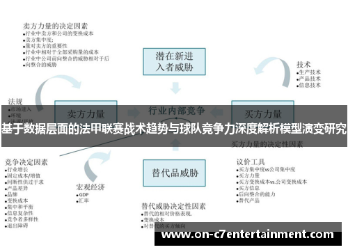 基于数据层面的法甲联赛战术趋势与球队竞争力深度解析模型演变研究