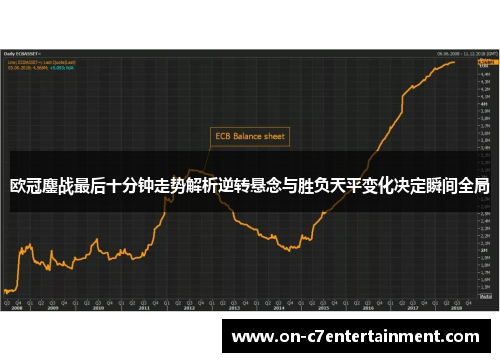 欧冠鏖战最后十分钟走势解析逆转悬念与胜负天平变化决定瞬间全局