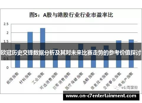 欧冠历史交锋数据分析及其对未来比赛走势的参考价值探讨