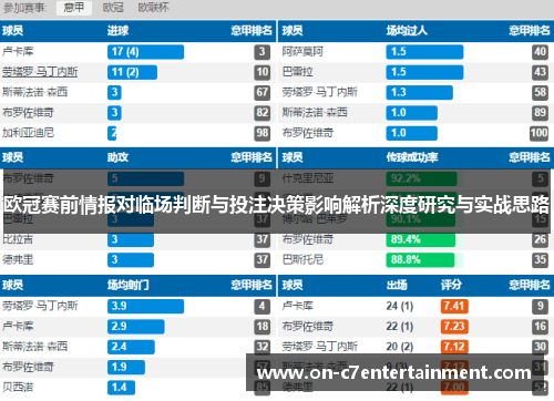 欧冠赛前情报对临场判断与投注决策影响解析深度研究与实战思路