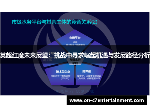 英超红魔未来展望：挑战中寻求崛起机遇与发展路径分析